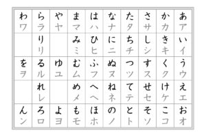 Японский язык учить